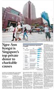 Safe Deposit Box - ST: Ngee Ann Kongsi is Singapore's Top Private Donor to Charitable Causes
